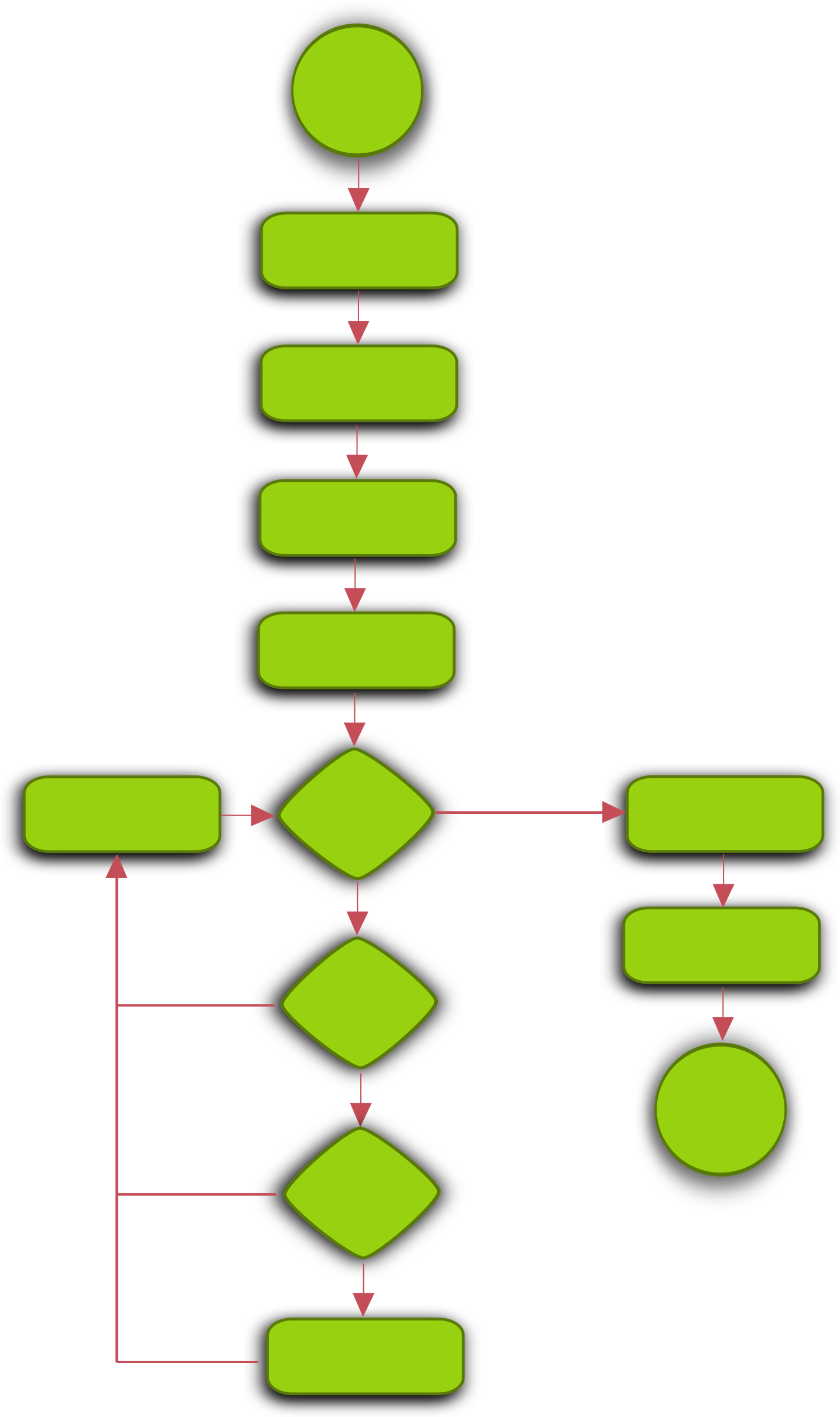 Flowchart Png (1425x2400), Png Download