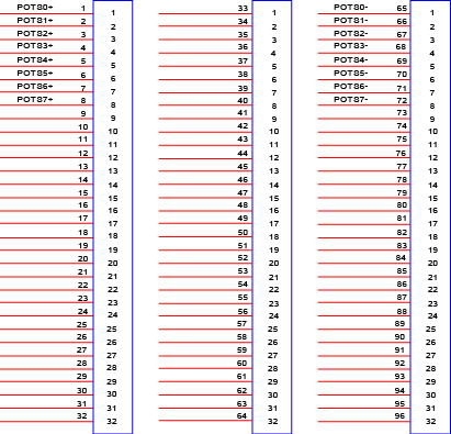 Figure 2 Pin Assignments Of The Upper Header Of The - Classifica Università Italiane Ingegneria (411x395), Png Download