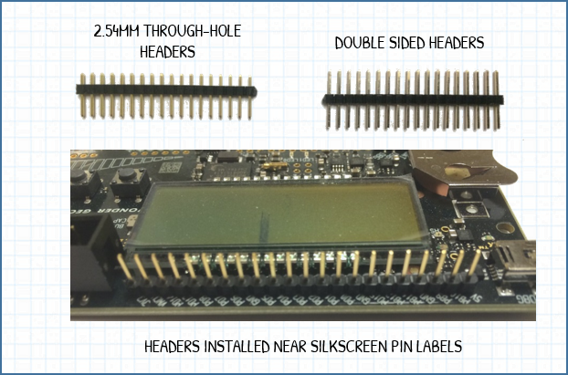 1 Headers - Portable Network Graphics (622x411), Png Download