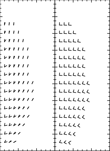 For A Lattice Of Wave Vectors K = Are Shown The Direction - Number (373x511), Png Download