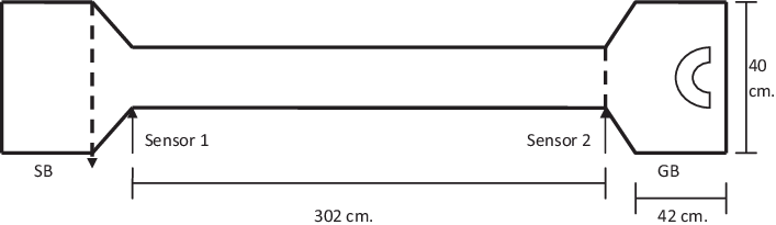 Sb, Star Box - Black-and-white (707x205), Png Download