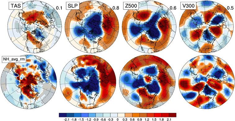 A Zonal Wave Number-3 Pattern Of Northern Hemisphere - Circle (766x407), Png Download
