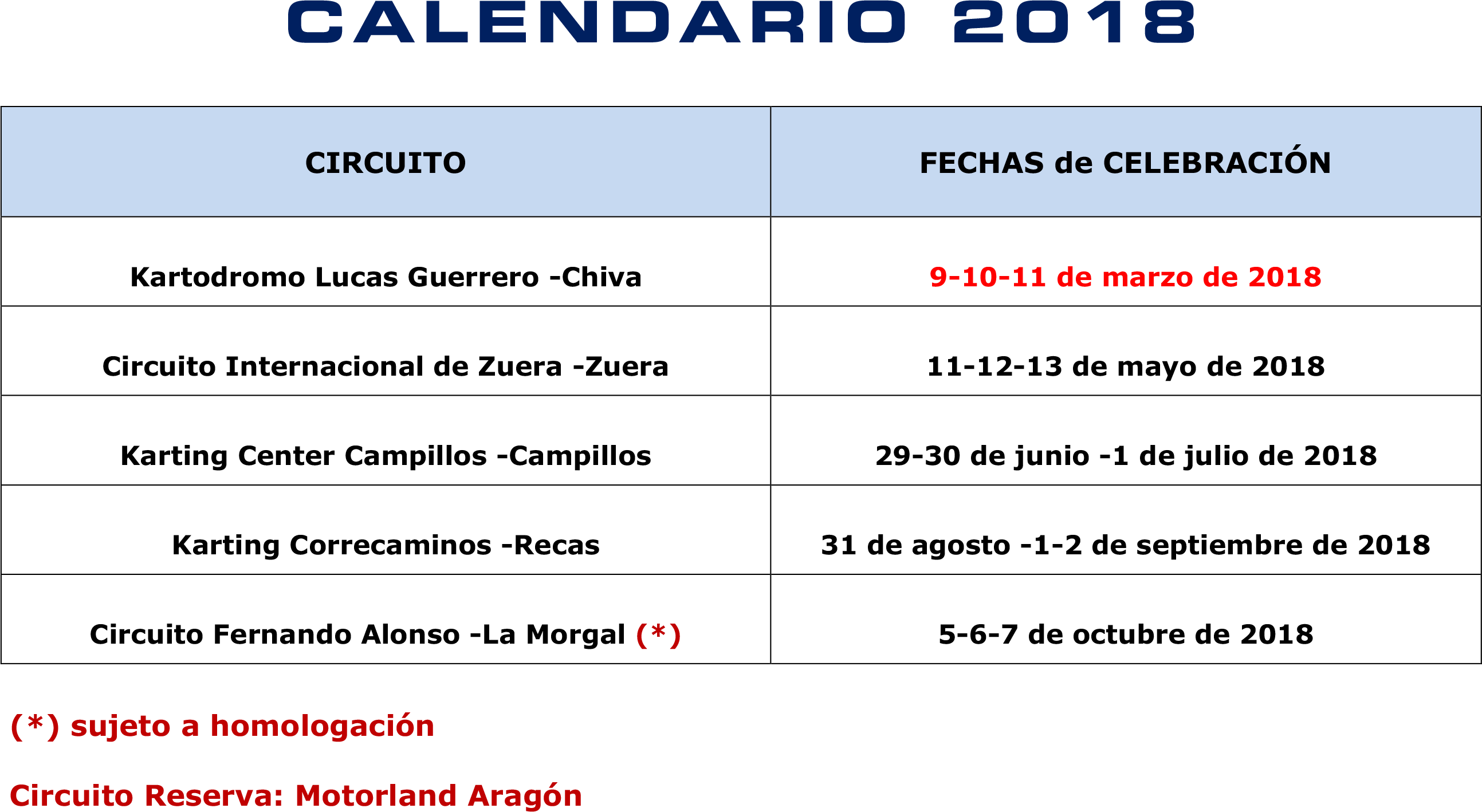 Number (2587x1418), Png Download