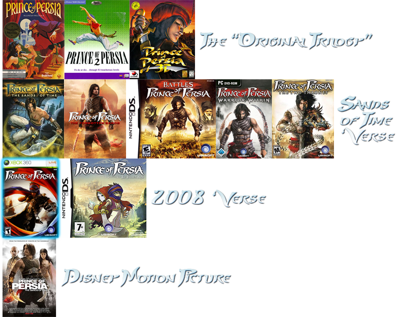 So As You Can See By The Above Image, The Prince Of - Battles Of Prince Of Persia - Nintendo Ds (798x640), Png Download