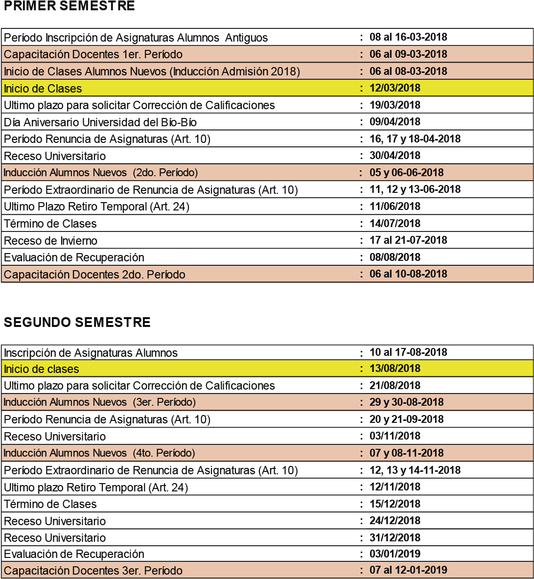 Carreras Con Renovación Curricular - Calendario Academico Ubb 2018 (1090x1191), Png Download