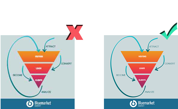 On Facebook, - Graphic Design (600x400), Png Download