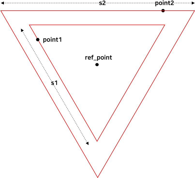 Enter Image Description Here - Diagram (828x749), Png Download