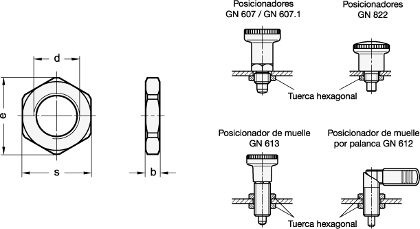 Tuercas Hexagonales Planas De Acero Inoxidable Para - Nut (611x333), Png Download