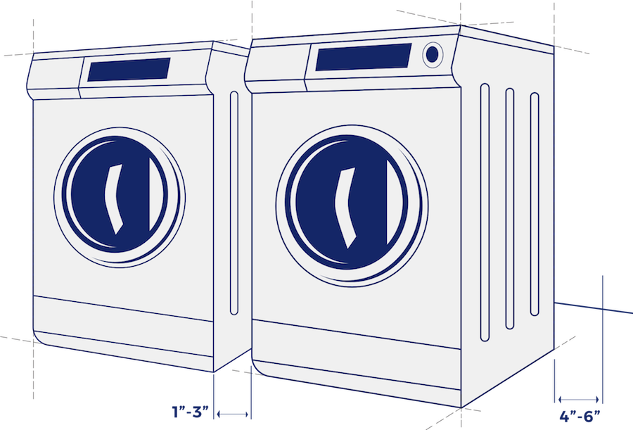 Lavadora Y Secadora Lavadora Y Secadora Lavadora Y - Clothes Dryer (900x611), Png Download