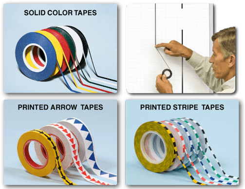 Dividing A Whiteboard (600x388), Png Download