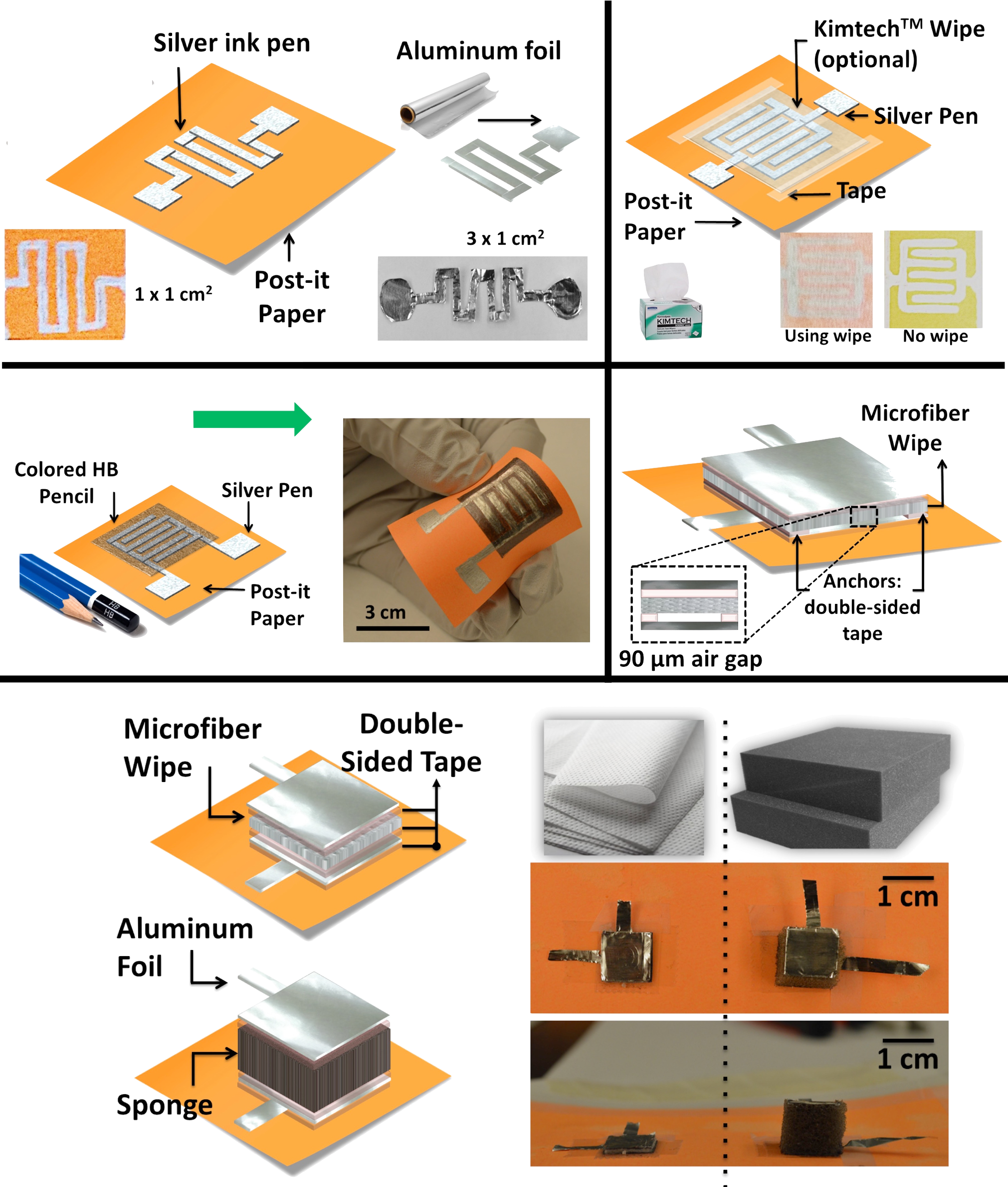 For Both Architectures, Temperature Sensors Are Made - Paper Based Conductivity Sensor (2021x2380), Png Download