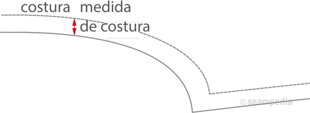 Medida De Costura - Paper (1000x498), Png Download