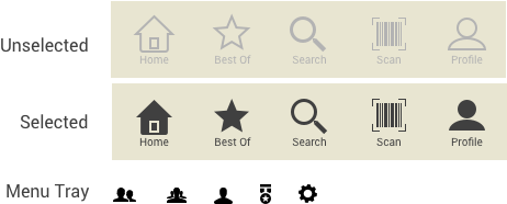 I Used Sketch For The Redesign Of The Screens And Invision - Icon (508x248), Png Download