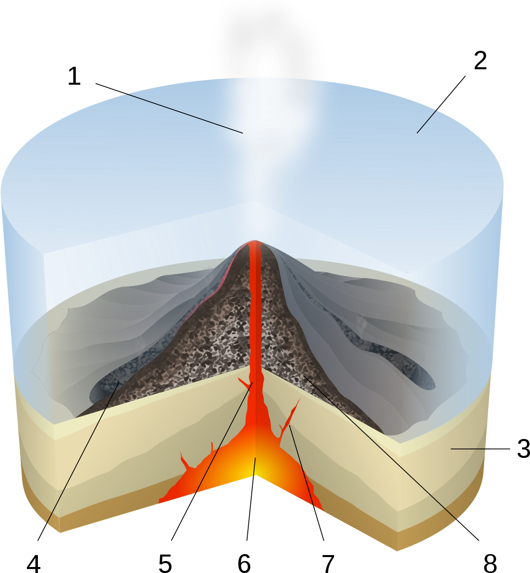 Submarine Volcanoes (1200x1200), Png Download