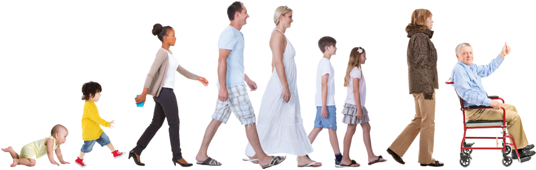 Ages Child To Old Banner Slider Size@2x - Walking (1170x503), Png Download
