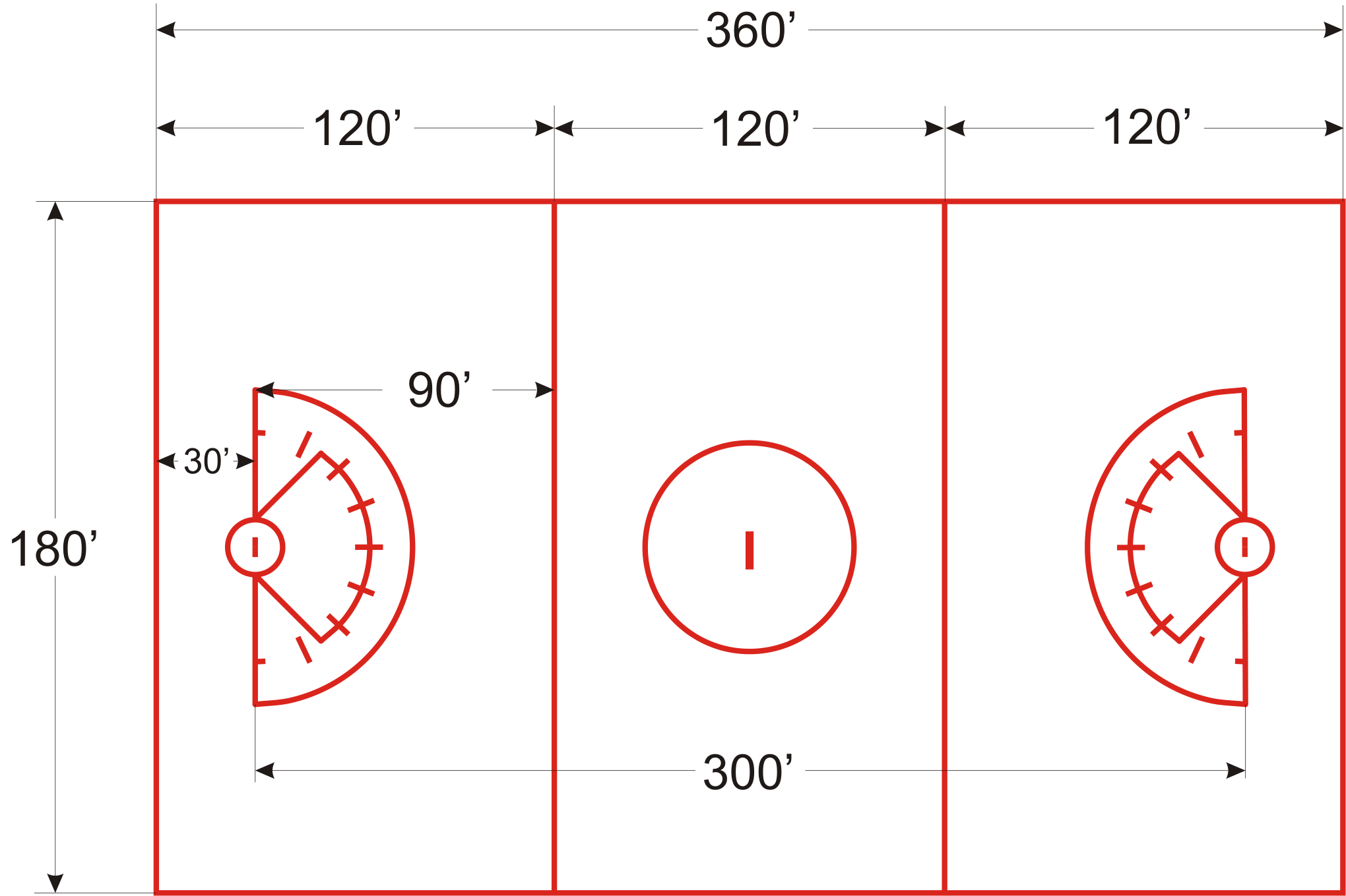 It's Time For The Basics - Girls Lacrosse Field Layout (2040x1359), Png Download