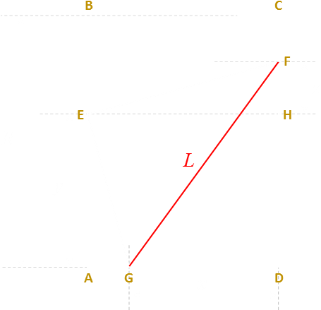 Case I - Diagram (455x455), Png Download