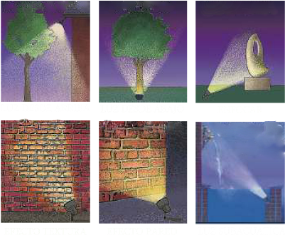 Es Muy Parecido A Lo De Las Siluetas, Pero La Sombra - Iluminacion Exterior Jardines (400x342), Png Download