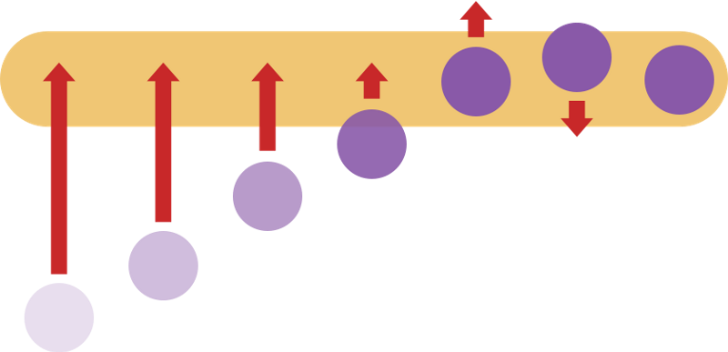 Fb Reaction Animation Plan - Facebook (800x387), Png Download