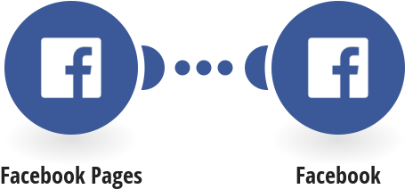 Post New Facebook Pages Posts To Your Facebook Profile - Телеграм И Фейсбук (550x287), Png Download