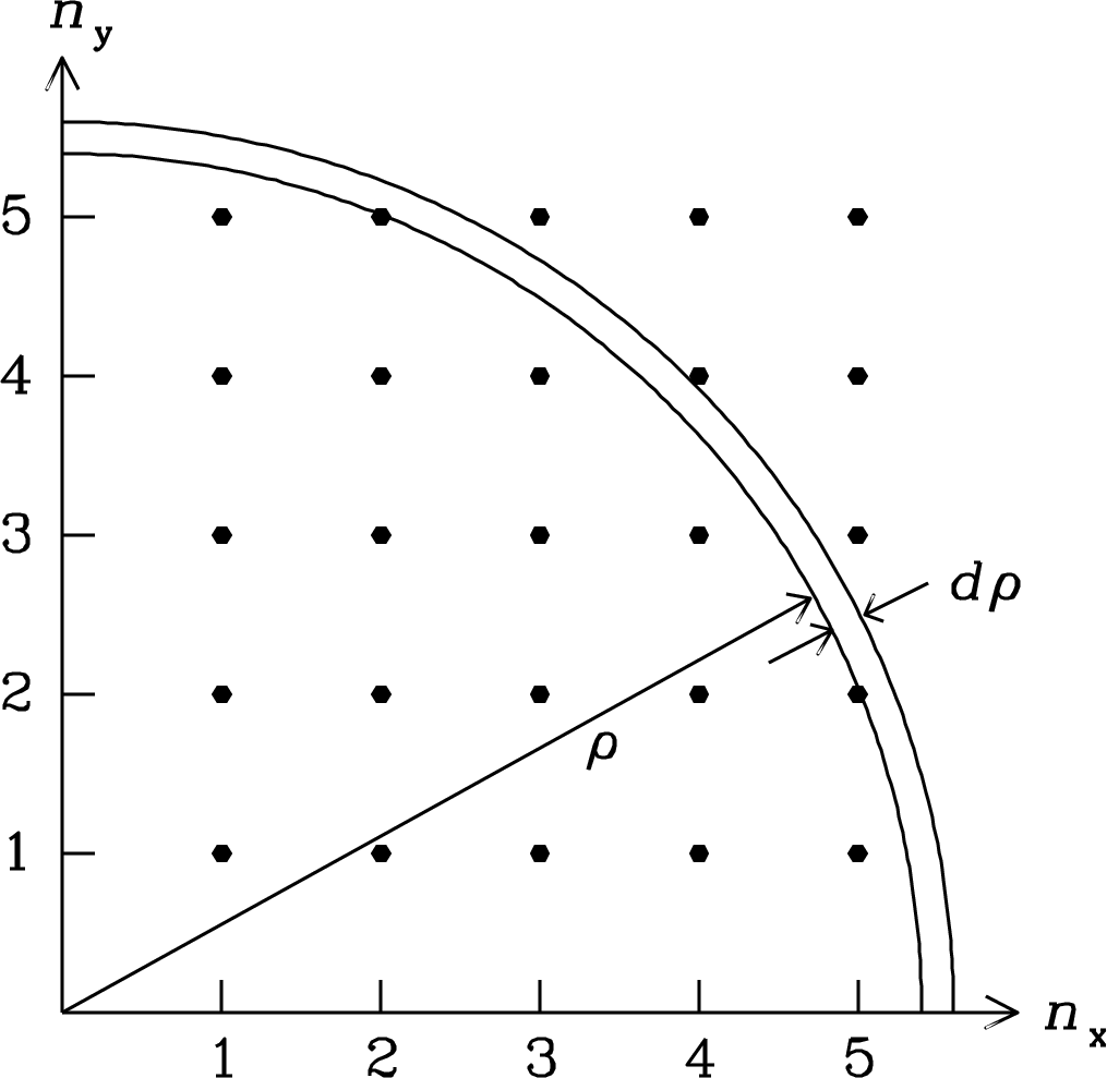 Circle (1015x989), Png Download