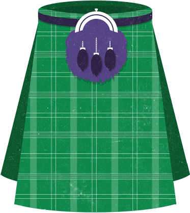 Green Kilt Clipart - Kilt Clip Art (460x500), Png Download
