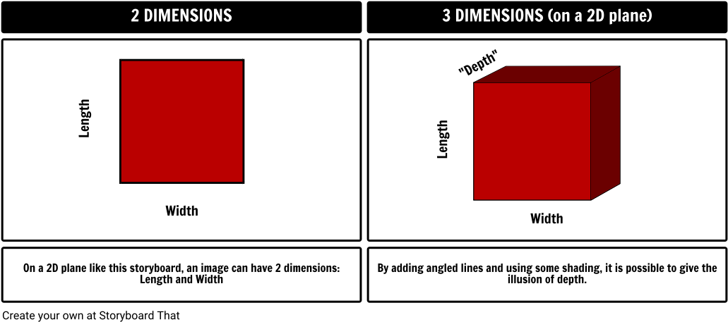 2d Vs 3d - Length And Width 2d (1046x472), Png Download
