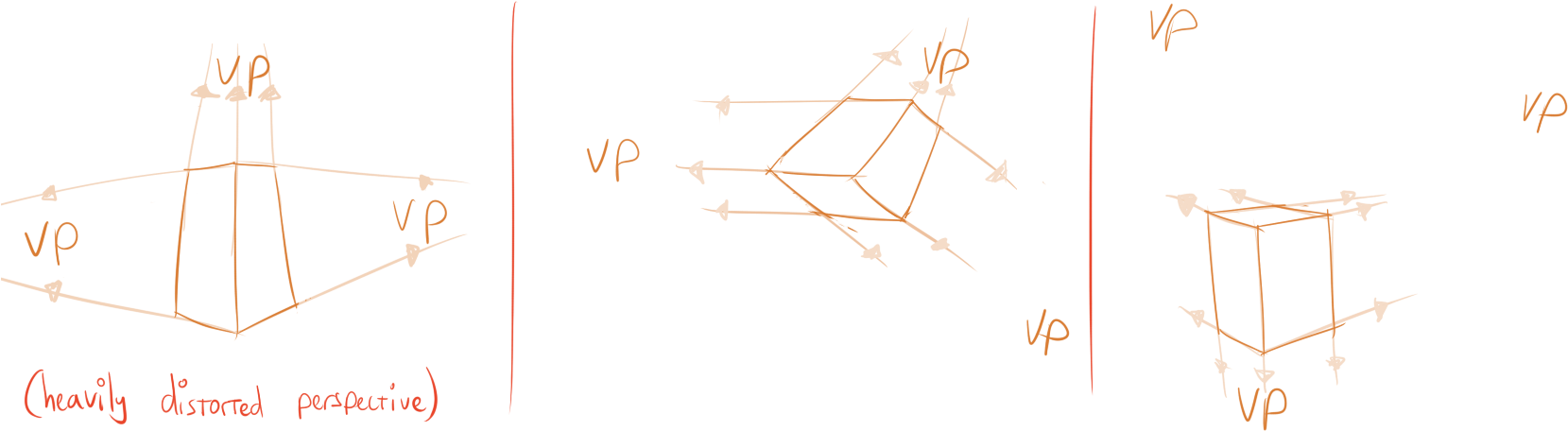 Drawingcubesthreepoints - Diagram (1700x500), Png Download