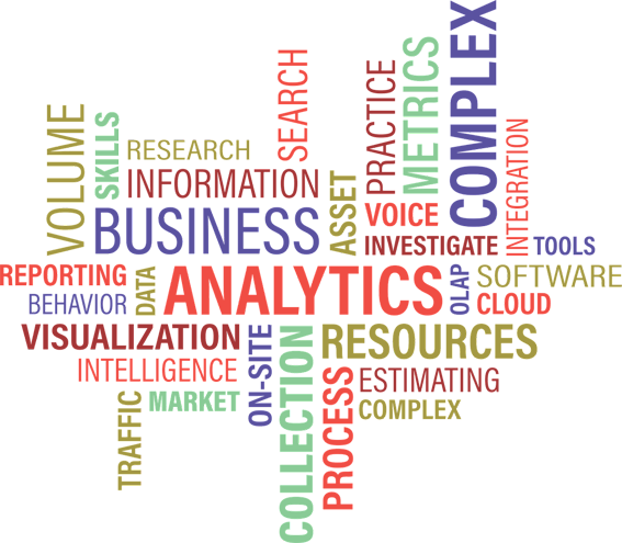 Nube De Tags Business Intelligence - Data Analytics Word Cloud Png (567x495), Png Download