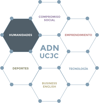 Comparte Aula Con Estudiantes De Otros Grados En Un - Madrid (382x398), Png Download
