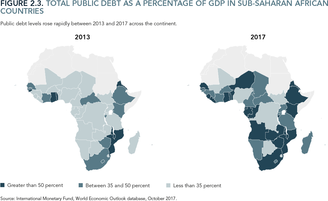 1 Of - Gdp Growth Of African Countries 2017 (1086x658), Png Download