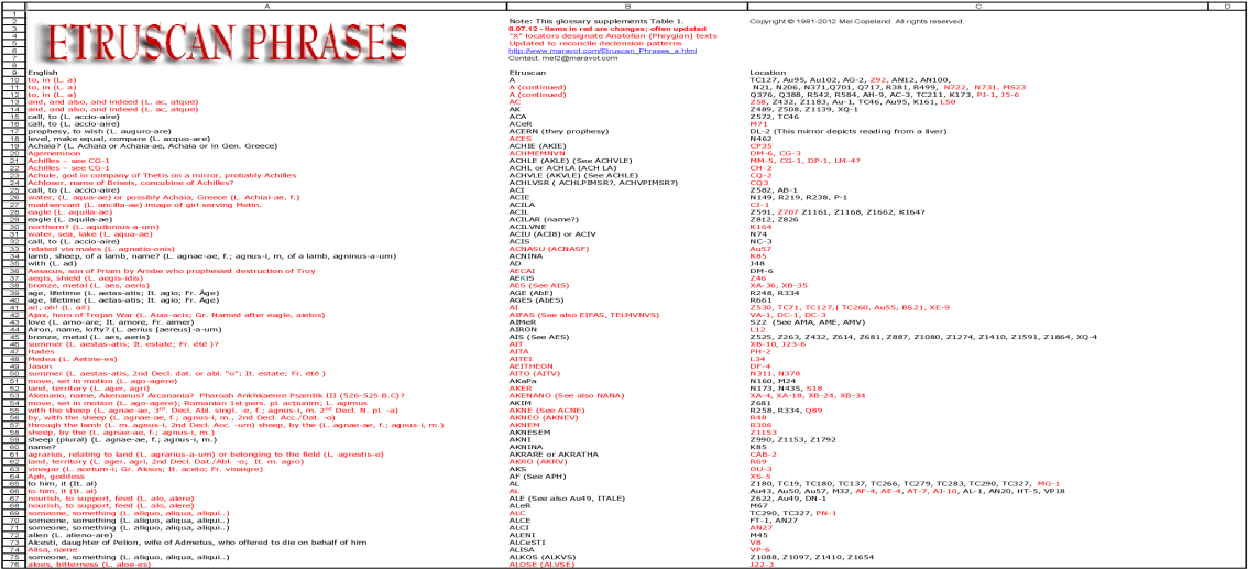 Document (1200x630), Png Download