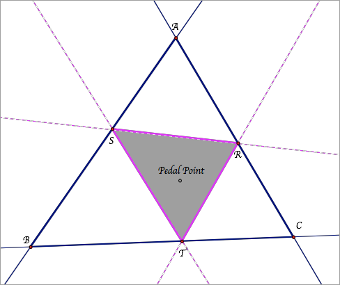 As We Move The Pedal Point, The Pedal Triangle Moves - Pedal Triangle (488x410), Png Download