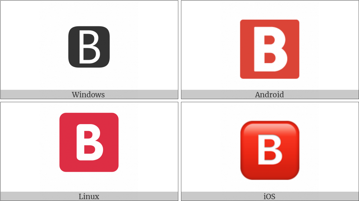 Negative Squared Latin Capital Letter B On Various - Operating System (1200x675), Png Download