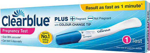 Clearblue Early Detection Pregnancy Test, Kit Of 1 (548x261), Png Download