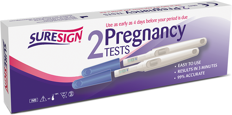 Suresign Midstream Pregnancy Test - Ciga Healthcare Pregnancy Test (823x398), Png Download