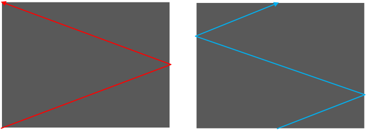 In This Way, Just One Simple Master Oscillator Could - Diagram (756x273), Png Download