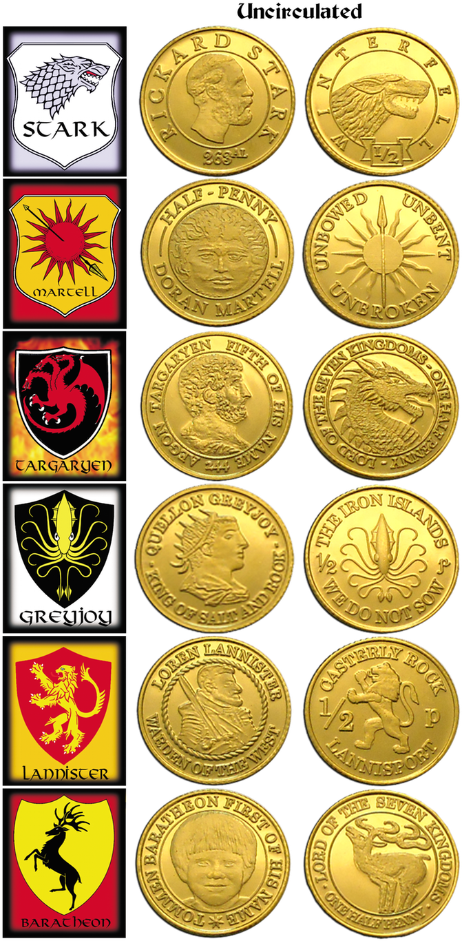 They Even Take Into Account Whether You'd Like Coins - Tommen Baratheon Brass Half Penny (700x1384), Png Download