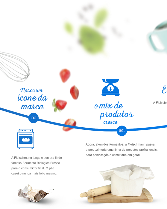 Fleischmann - Paper (557x802), Png Download