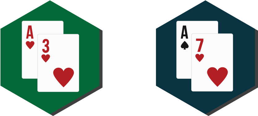 Different Aces - Suited Unsuited Poker (1200x400), Png Download