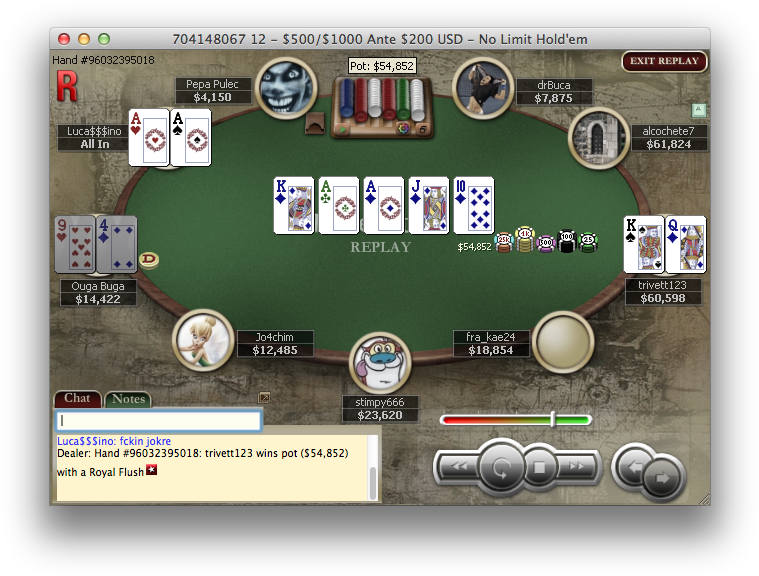 Mother Of All Coolers - Pokerstars (774x591), Png Download