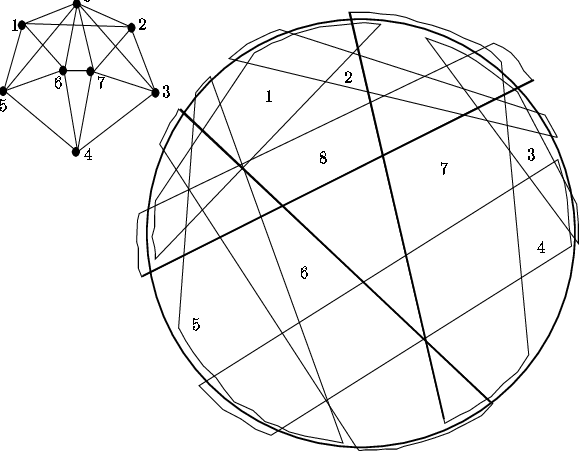 Figure 3 A Circle Trapezoid Graph G With A Representation - Drawing (579x451), Png Download