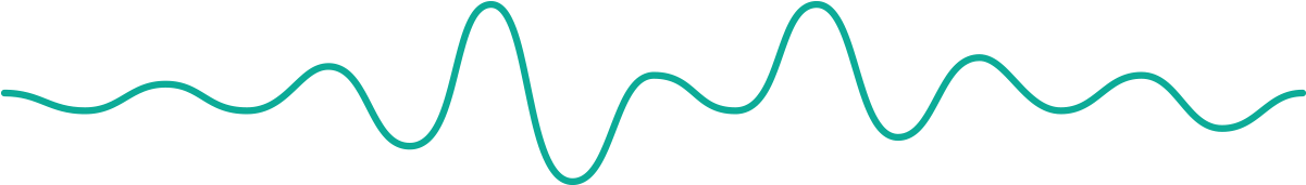 July 14, - Plot (1200x516), Png Download