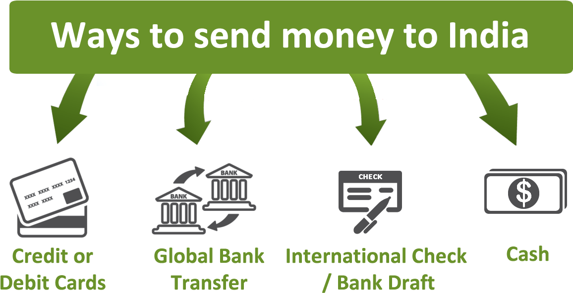 1280px-payments As A - Money (1200x600), Png Download