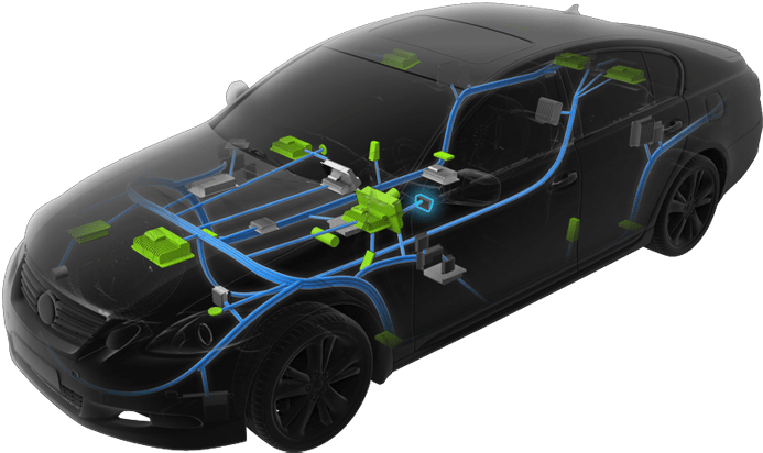 Book Now And Get Free Full Car Diagnostic With Every - Vehicle Ecu (700x443), Png Download