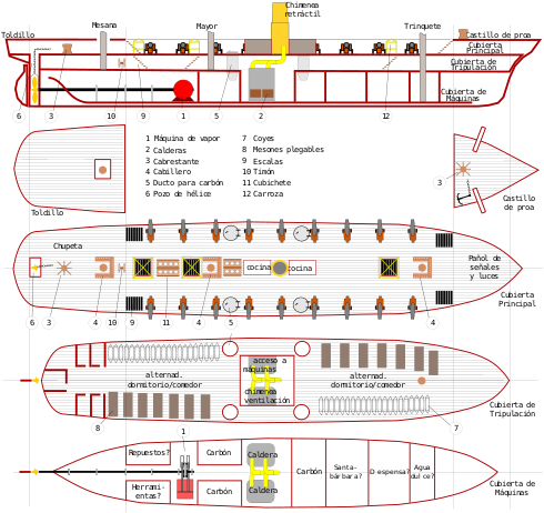 Características Técnicas De La Nave[editar] - Monitor Huascar Planos (500x469), Png Download