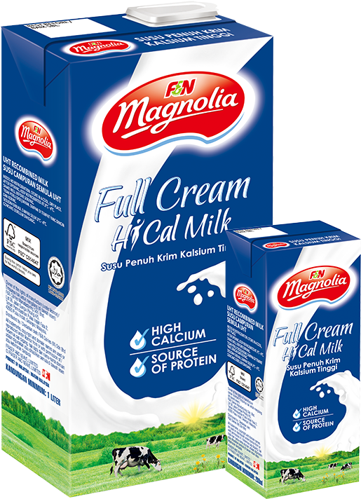 Full Cream Hi-cal Milk Available Sizes200ml, (800x731), Png Download