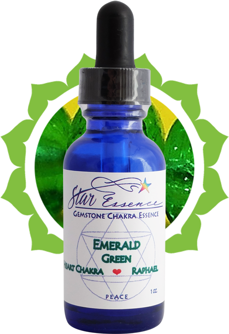 Emerald, Green - Vasthu Chakaram (459x688), Png Download