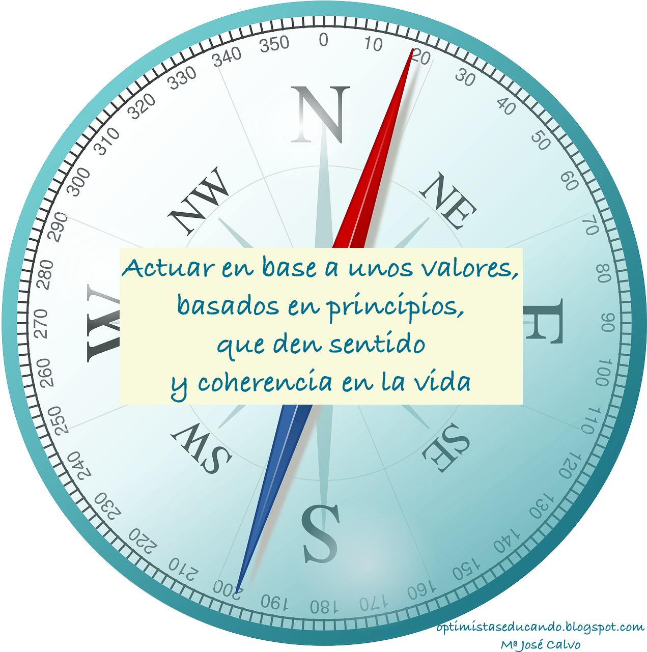 Así Pues, Somos “el Capitán" De Nuestro Navío, Con - Magnetic Compass Clipart (1280x1280), Png Download