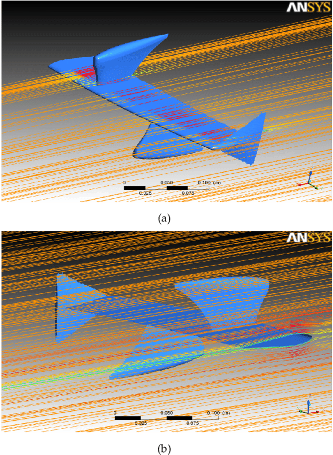 Streamlines At Different Planes Over The Horizontal - Diagram (850x925), Png Download